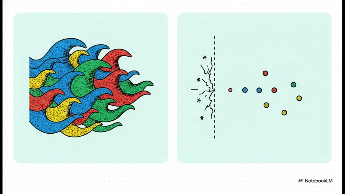 What is a Particle? cover