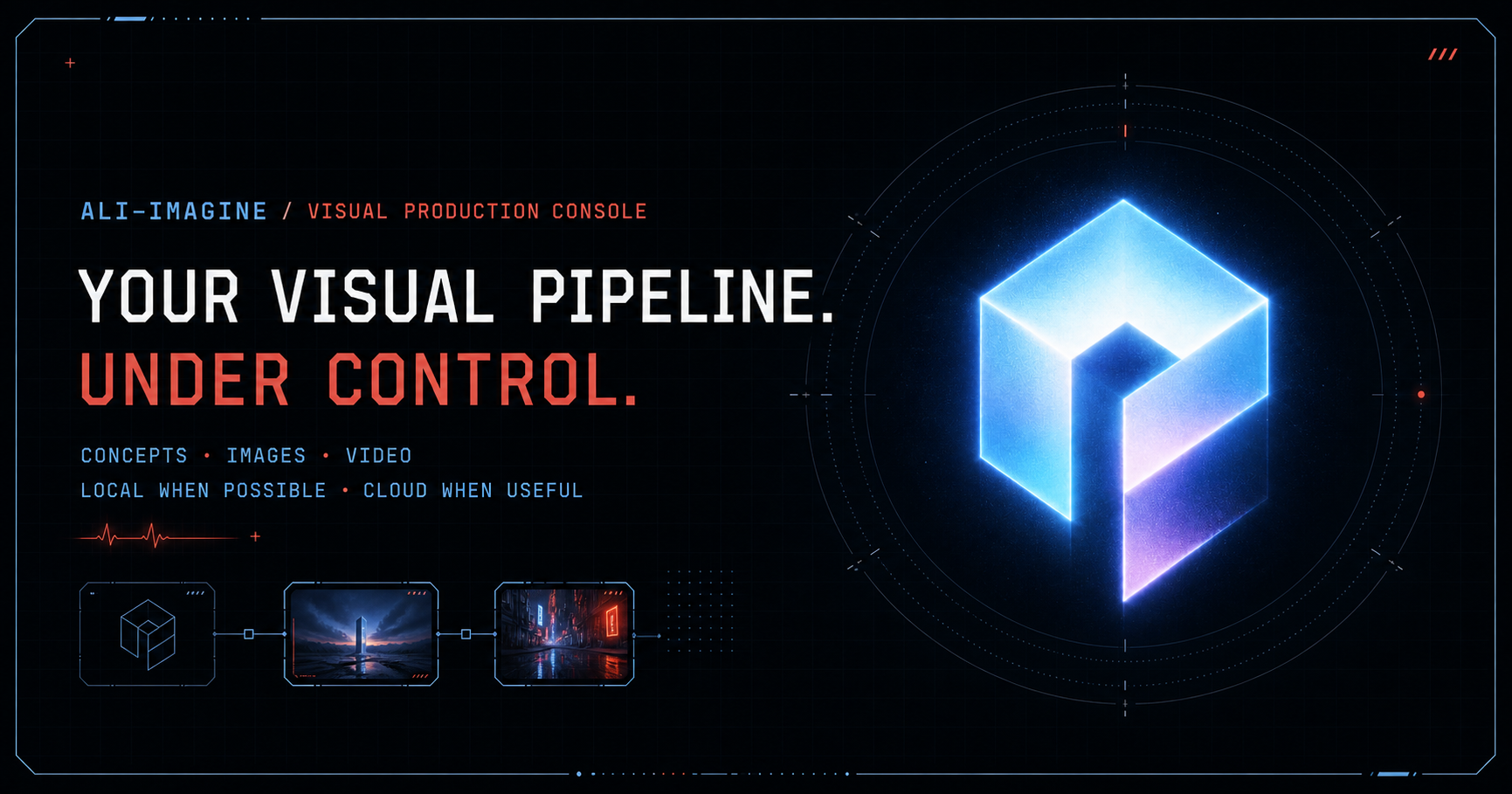 ALi Imagine product card with the message Your Visual Pipeline. Under Control.