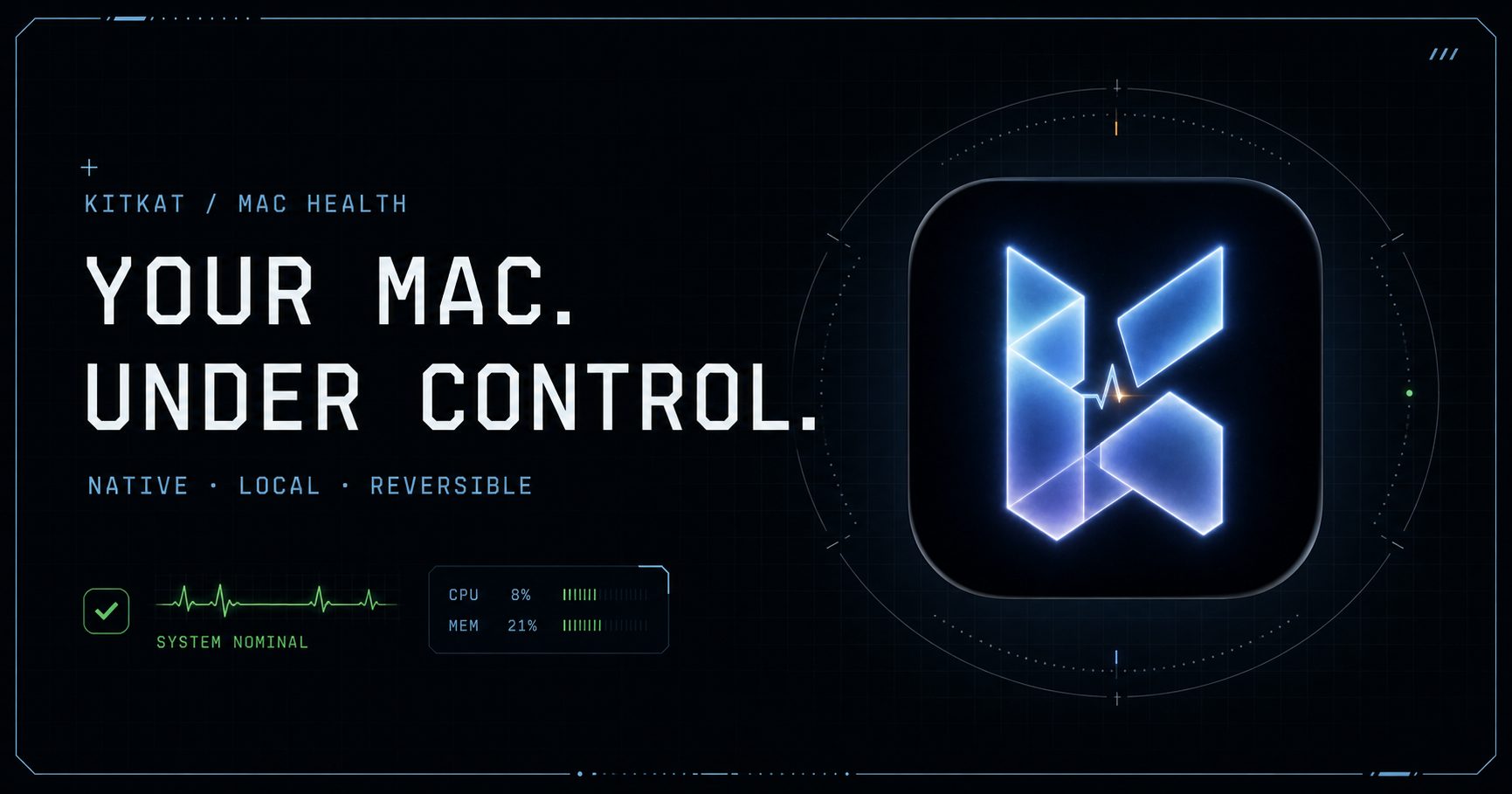 KITKAT Mac Health product card with the message Your Mac. Under control.